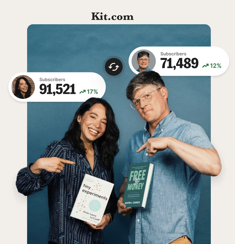 kit.com ems for creators